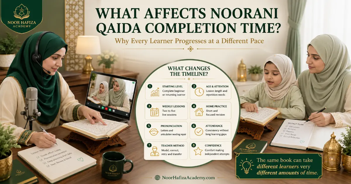 Factors affecting how long it takes to finish Noorani Qaida including age lessons practice and pronunciation