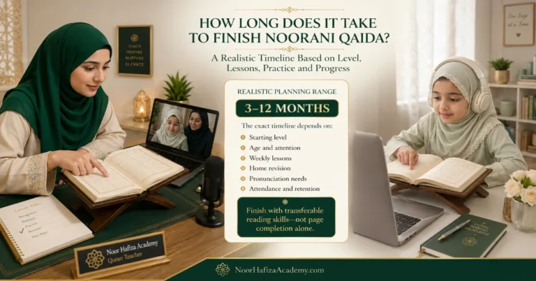 How long does it take to finish Noorani Qaida with a female Quran teacher guiding a Muslim girl through a structured online lesson