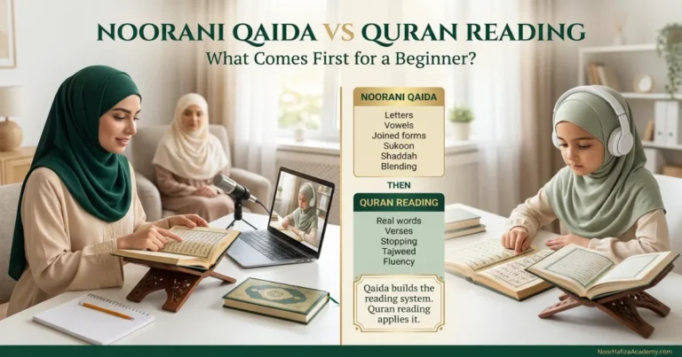 Noorani Qaida vs Quran reading lesson showing a female Quran teacher guiding a Muslim girl from basic reading skills to the Mushaf