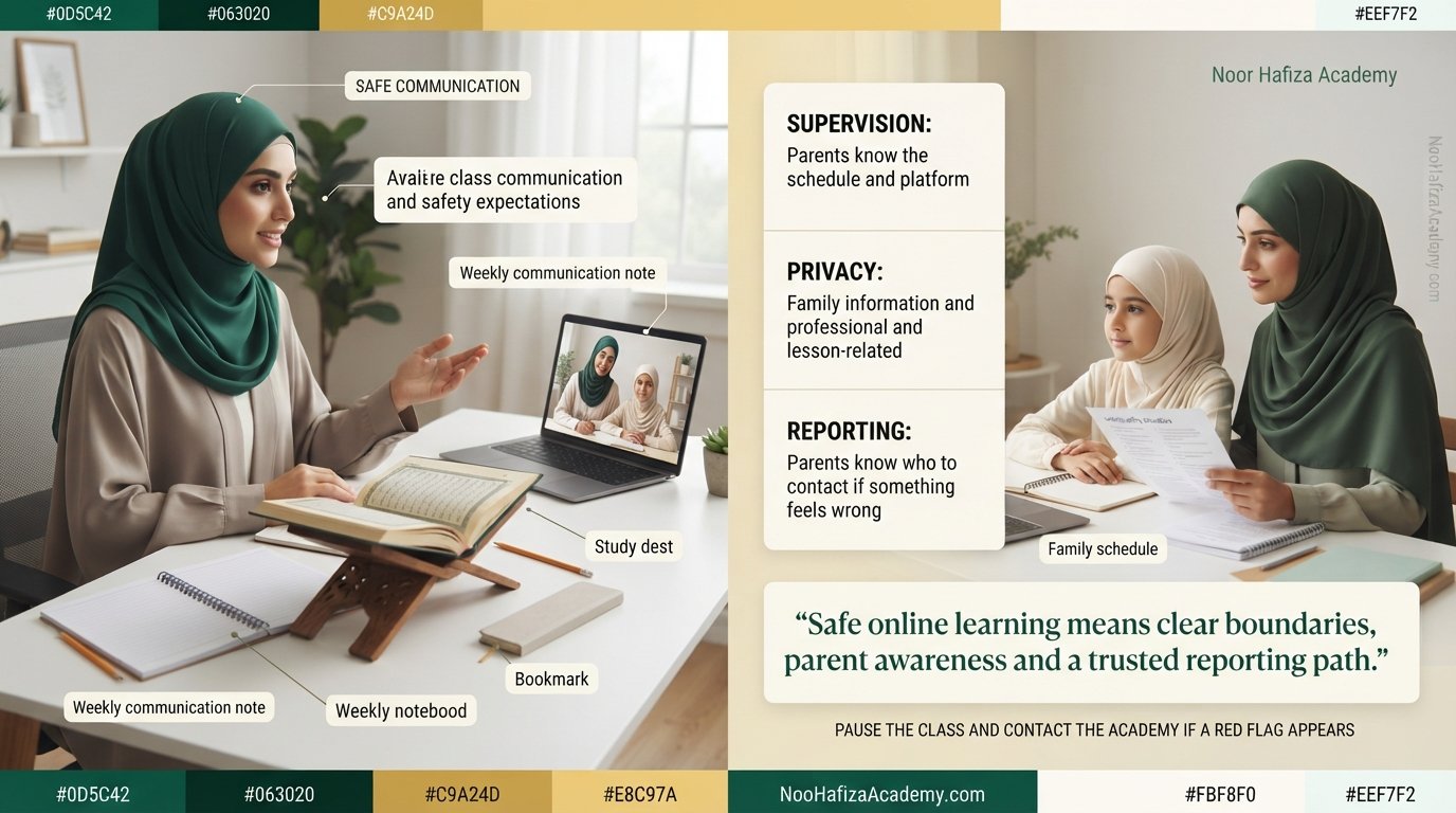Are online Quran classes safe for children with a private home setup, parent-approved device, secure lesson link, and protected personal information