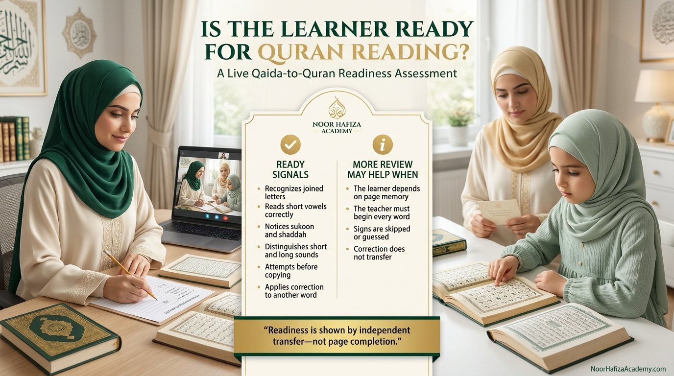 Noorani Qaida vs Quran reading readiness assessment with a female Quran teacher listening to a beginner read independently