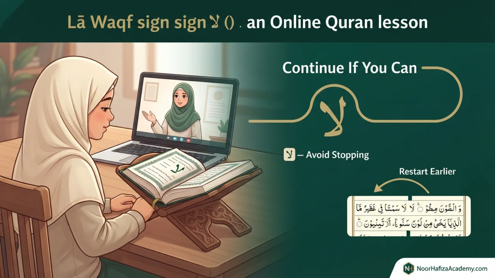 La Waqf sign explained as a place where stopping is generally avoided in Quran recitation