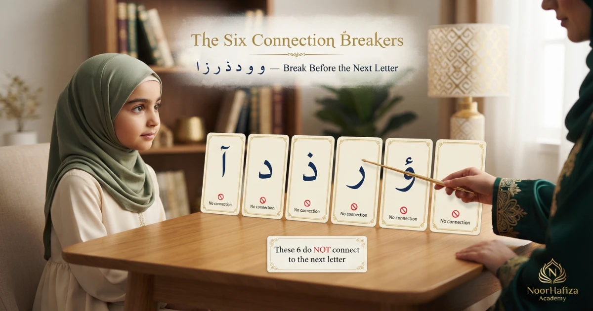 Six non-connecting Arabic letters Alif Dal Dhal Ra Zay and Waw explained for Quran beginners