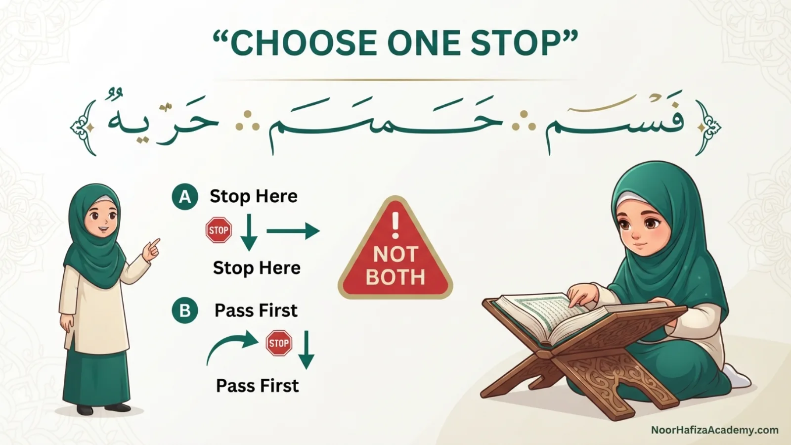 Paired Waqf signs Muanaqah explained as stopping at one of two marked places but not both