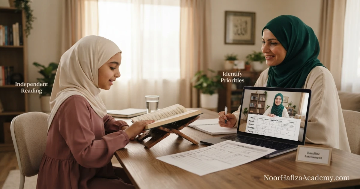 Female Quran teacher completing a baseline assessment for a Muslim girl in an online Quran class