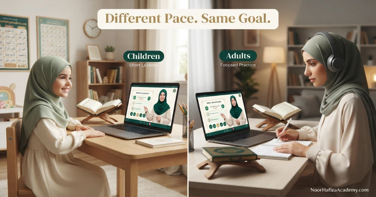 Tajweed learning timelines for a Muslim child and adult sister studying online with female Quran teachers
